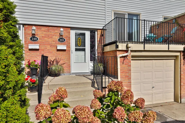 Residential real estate in Mississauga